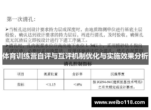 体育训练营自评与互评机制优化与实施效果分析